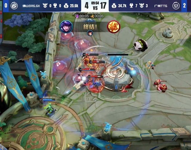 通过艰苦的 通过艰苦的