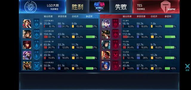 仅仅是一个 仅仅是一个