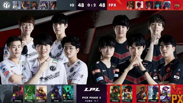 最好的时期 最好的时期