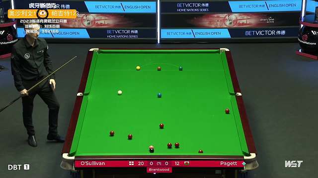 分工与角色 分工与角色