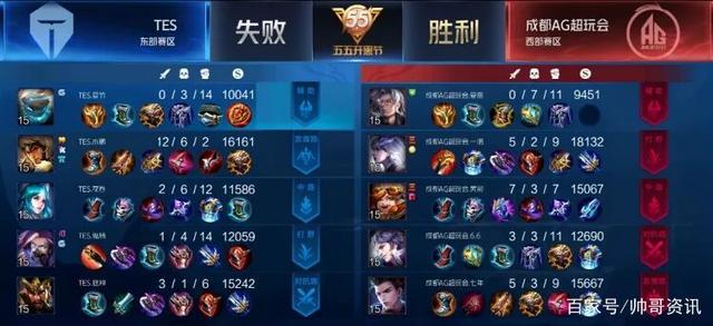 主题愈发清 主题愈发清