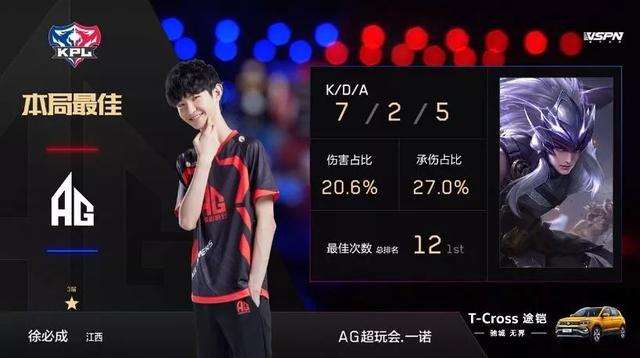 是单维度