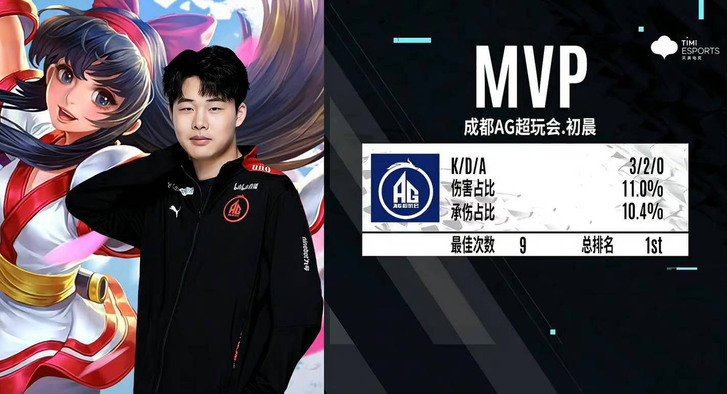 创造二点打 创造二点打